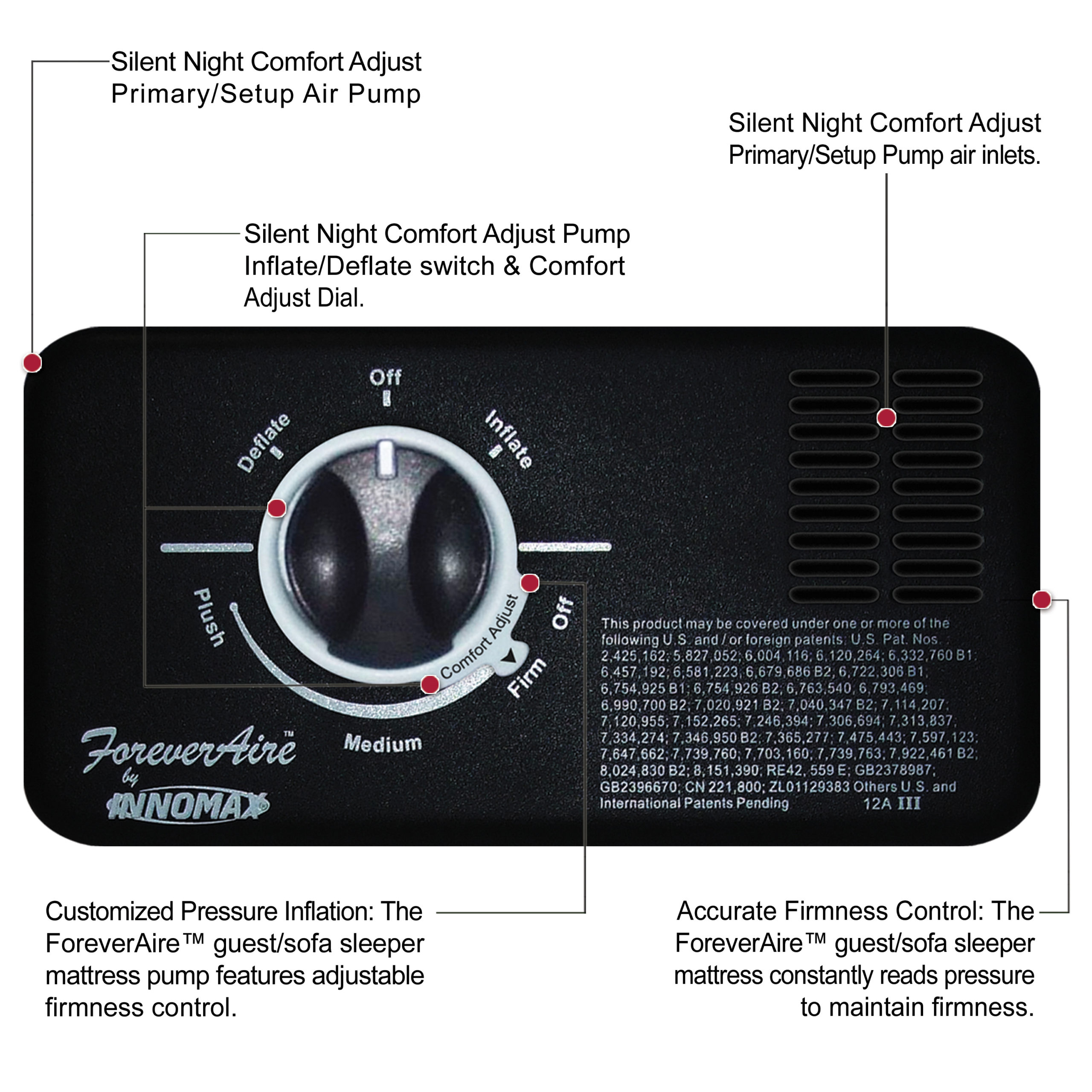 silent night self inflating mat