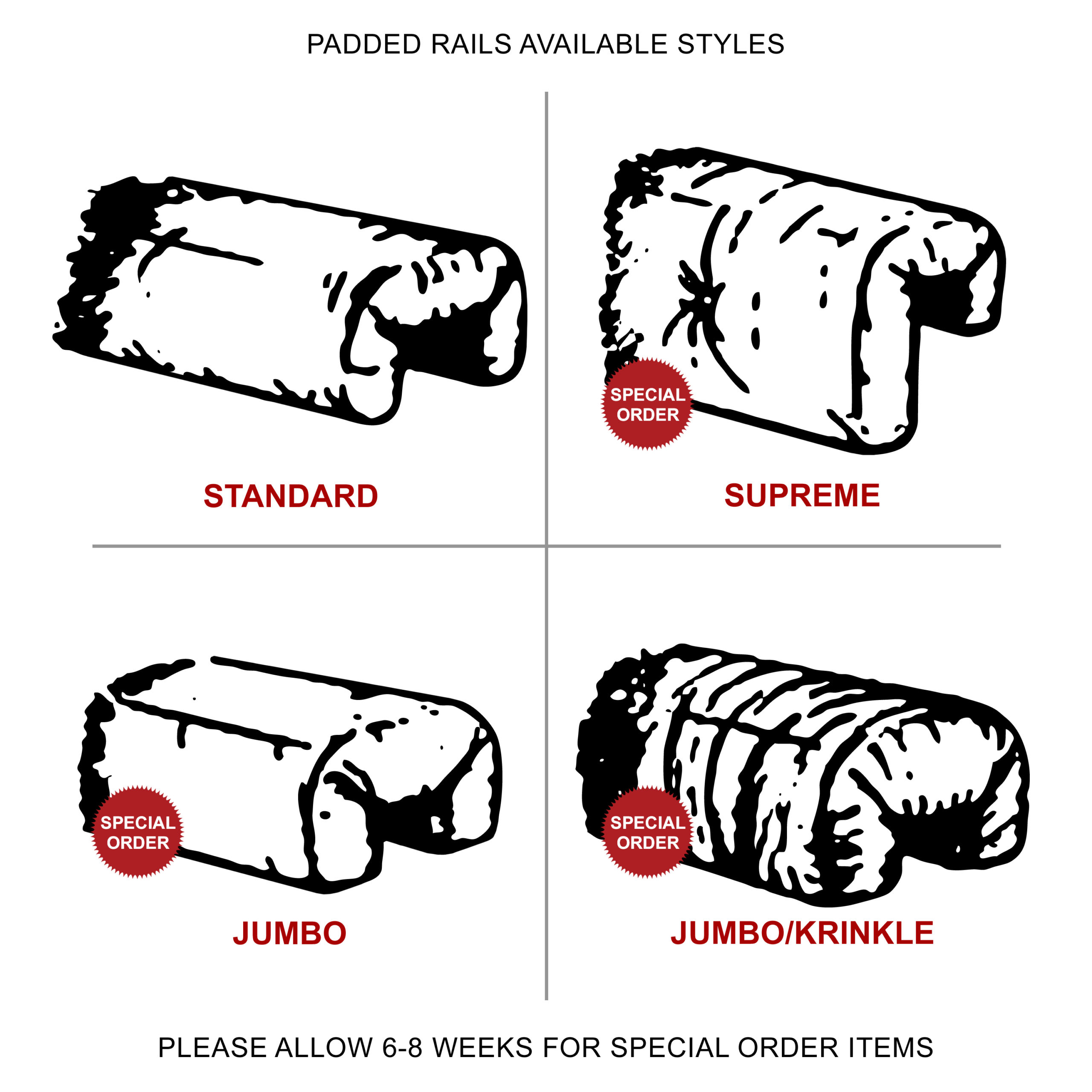 3 Way Padded Waterbed Rails InnoMax