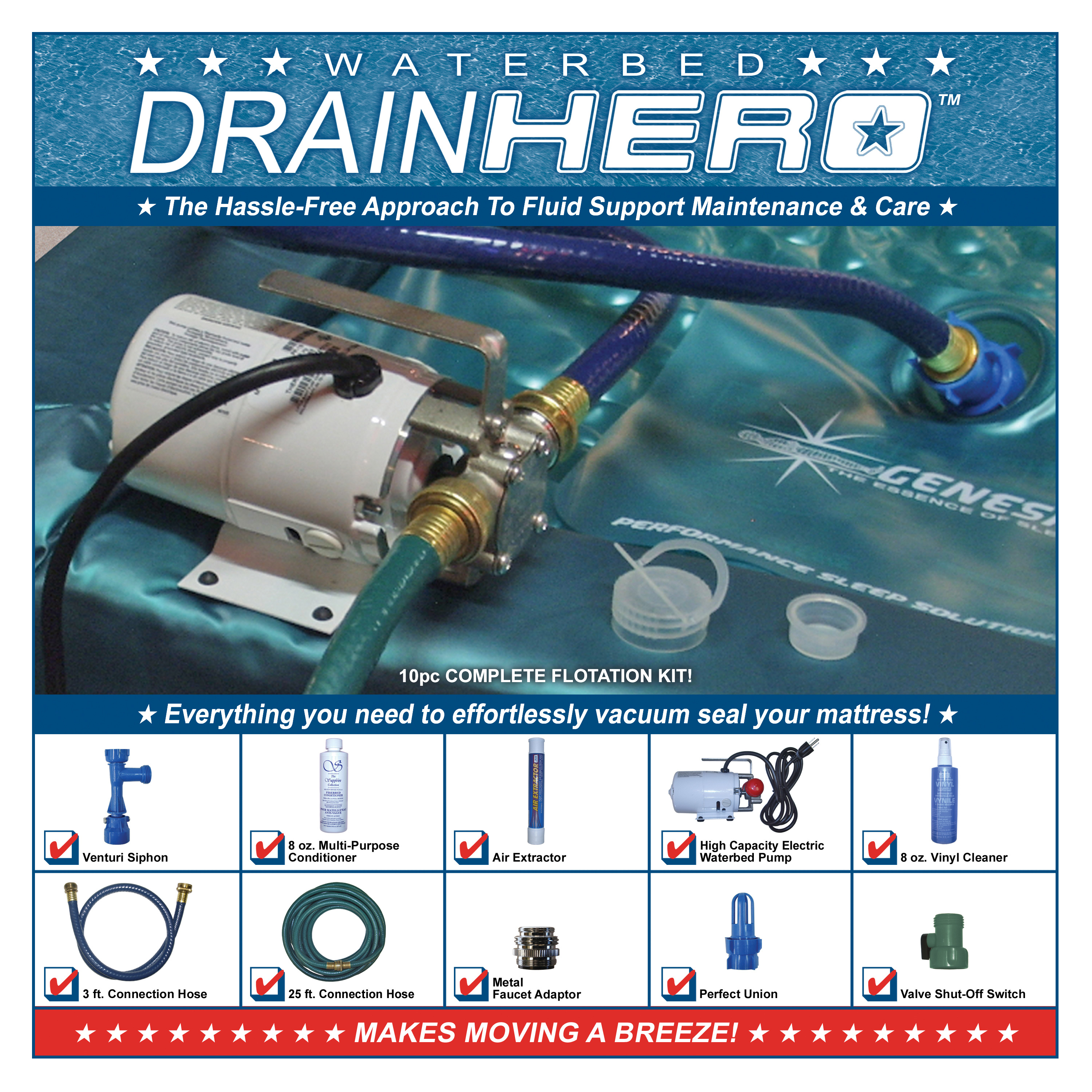 How To Drain A Waterbed Without Kit Best Drain Photos