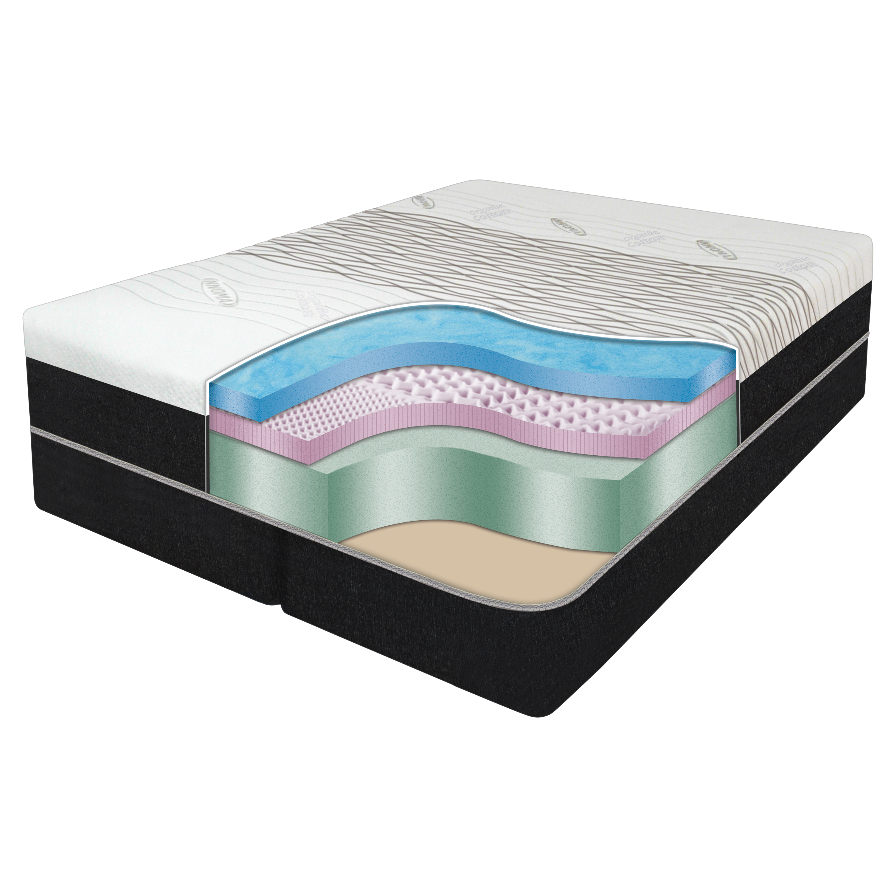 MemoryGel 12" Gel Infused MemoryCell® Mattress InnoMax