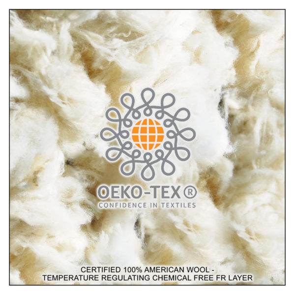 Certified 100% American Wool