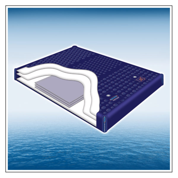 Luxury Support LS 3300 Watermattress