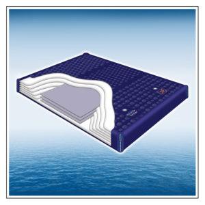 Luxury Support LS 6300 Watermattress
