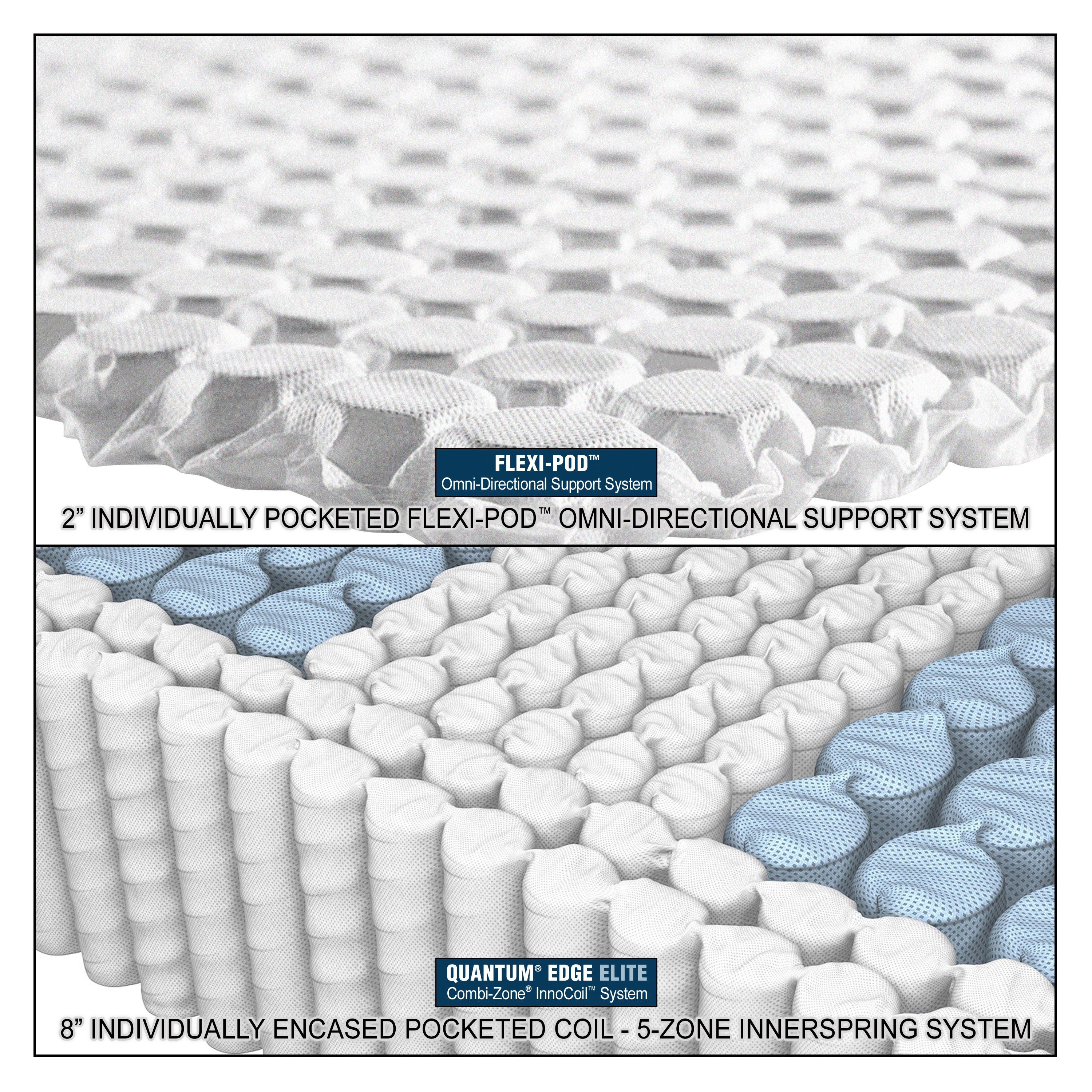 Embrace 16" Pocketed Coil Mattress InnoMax