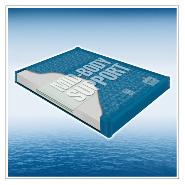 Sanctuary S.G.L. SF-5 Watermattress