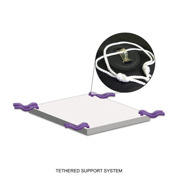 Tethered Support System