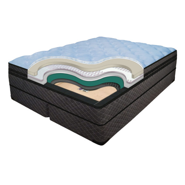 Cashmere Mattress Featuring Convert-A-Bed Comfort Modules
