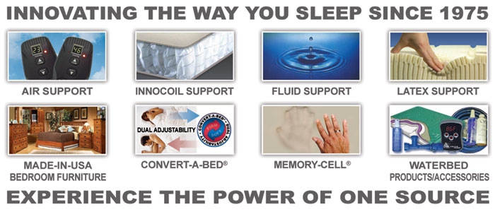 Mission Statement Pictures Of Air Coil Fluid Latex Memory Cell Memory Gel Bedroom Furniture And Accessories