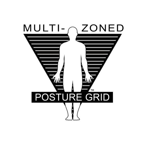 Multi-Zoned Posture Grid Support