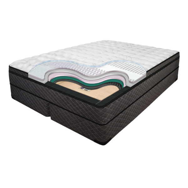 Mystique Mattress Featuring Convert-A-Bed Comfort Modules