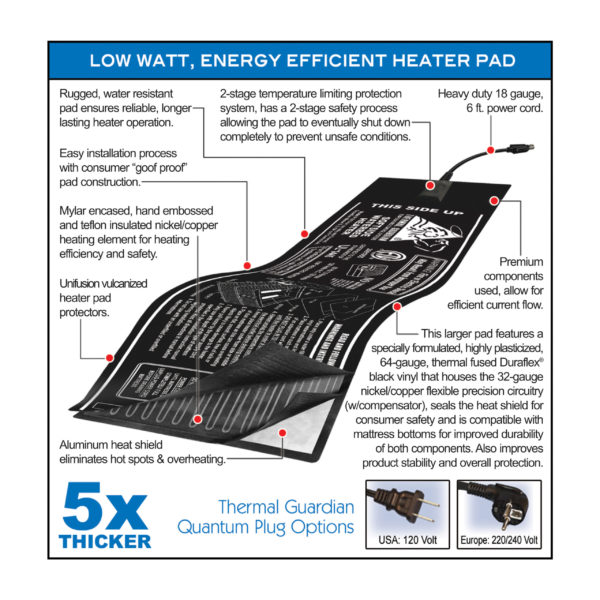Quantum Low Watt Heater Features
