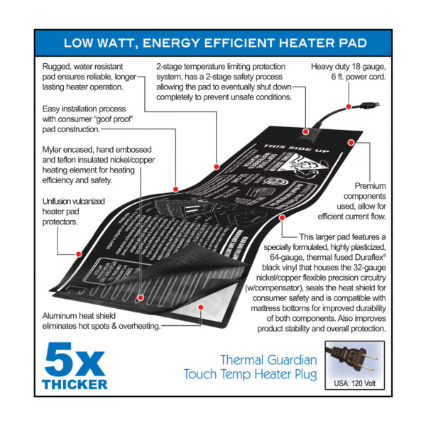 Touch Temp Low Watt Heater Features