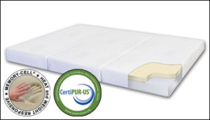 Stowaway New Yorker Special Order Memory-Cell Mattress