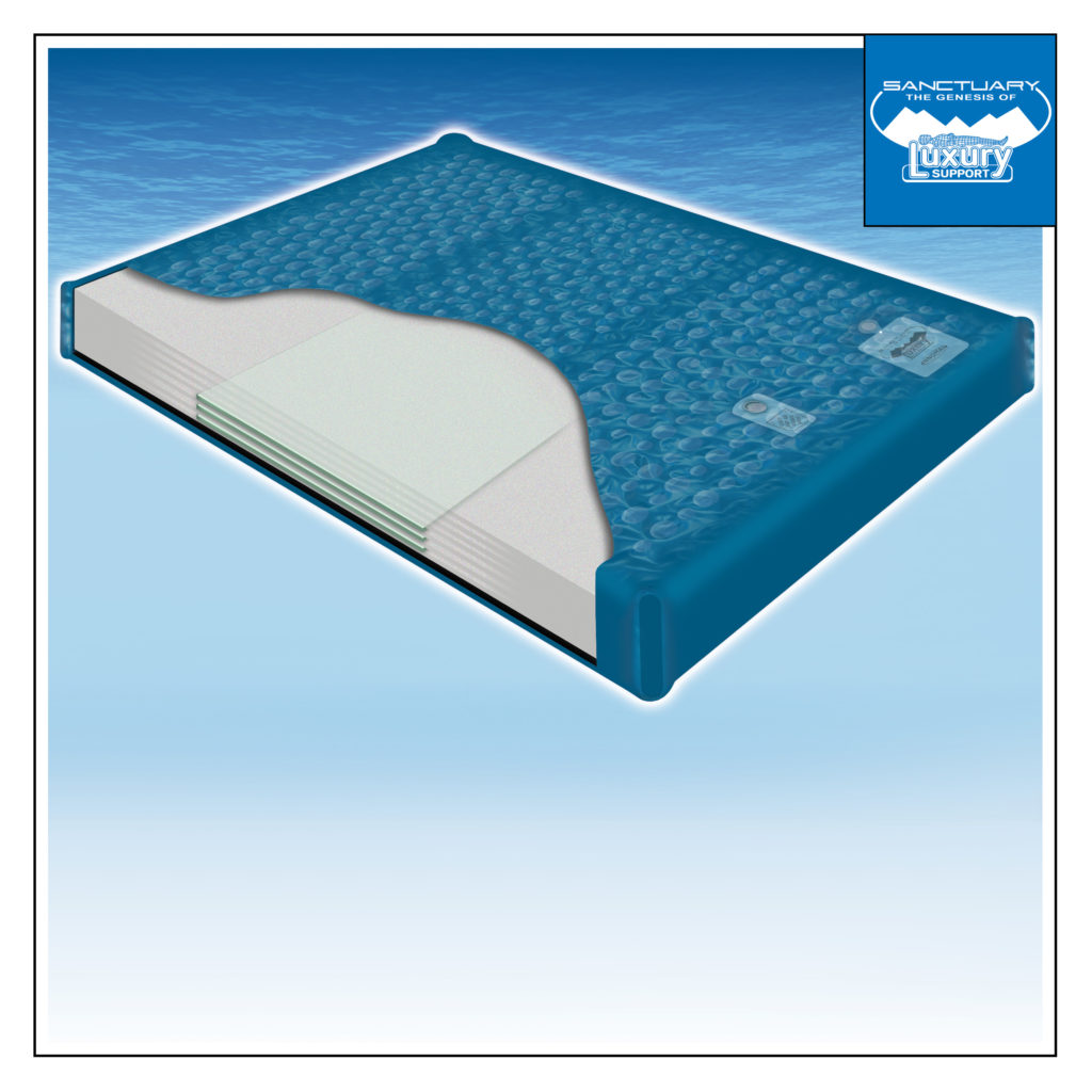 TRADITIONAL HARDSIDE WATERMATTRESSES (WATERBEDS) Archives InnoMax