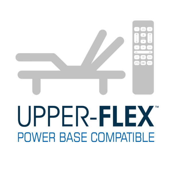 This Mattress Is Upper-Flex Power Base Compatible