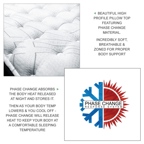 Reflections Pillow Top Features Phase Change Technology
