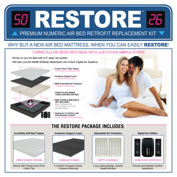 Restore - Premium Air Bed Upgrade or Replacement Kit