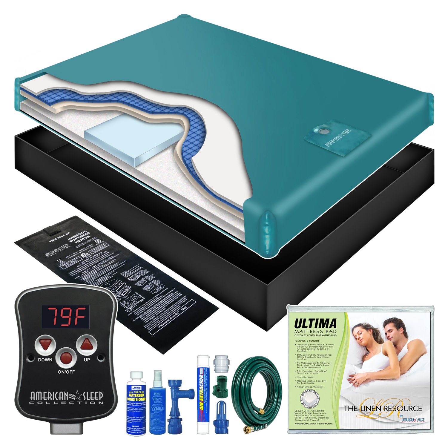 QUEEN Waveless SOFT-SIDE Waterbed Mattress Fits 6 depth waterbed Fill & Drain Kit Included