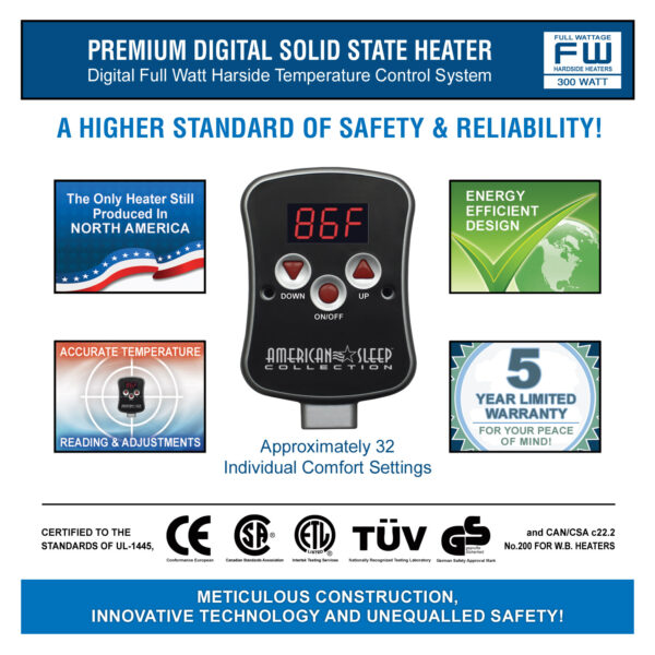 Premium Digital Solid State Heater