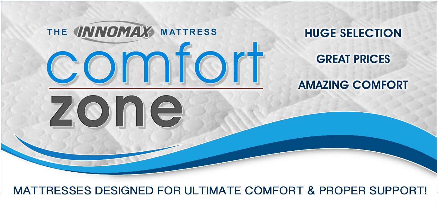 The InnoMax Mattress Comfort Zone