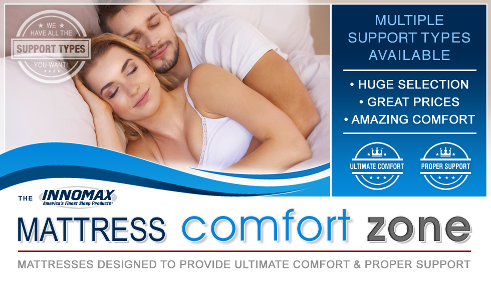 The InnoMax Mattress Comfort Zone The InnoMax Mattress Comfort Zone
