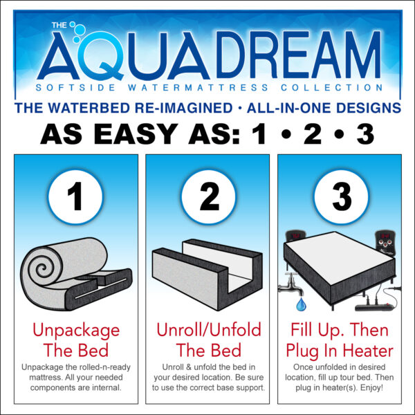 Aqua Dream Mattress Assembly Is Easy!